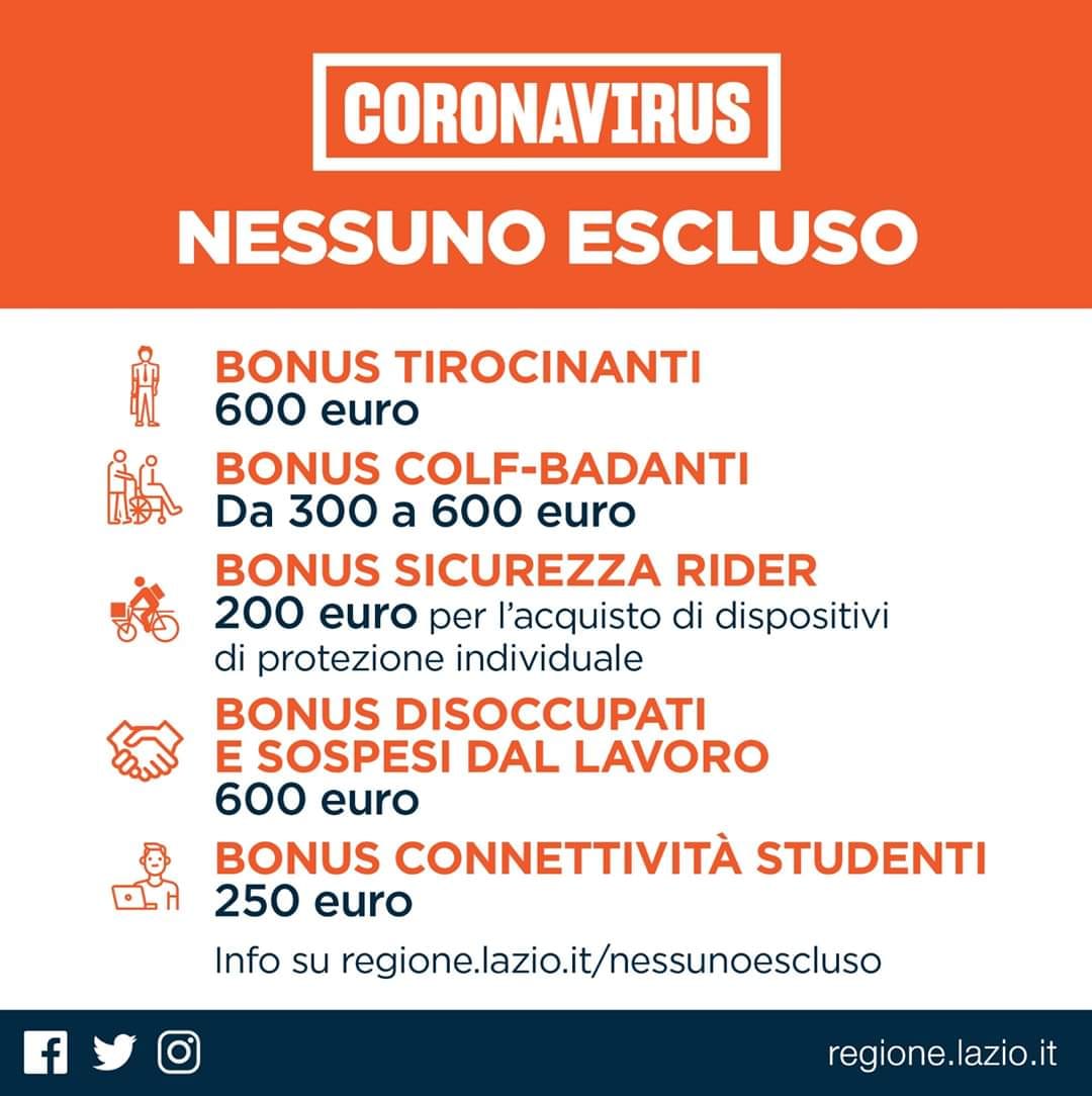 CODIV19: Bonus "Nessuno Escluso" della Regione Lazio