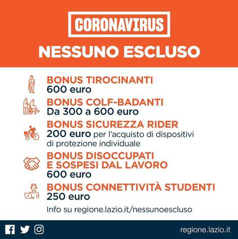 CODIV19: Bonus "Nessuno Escluso" della Regione Lazio