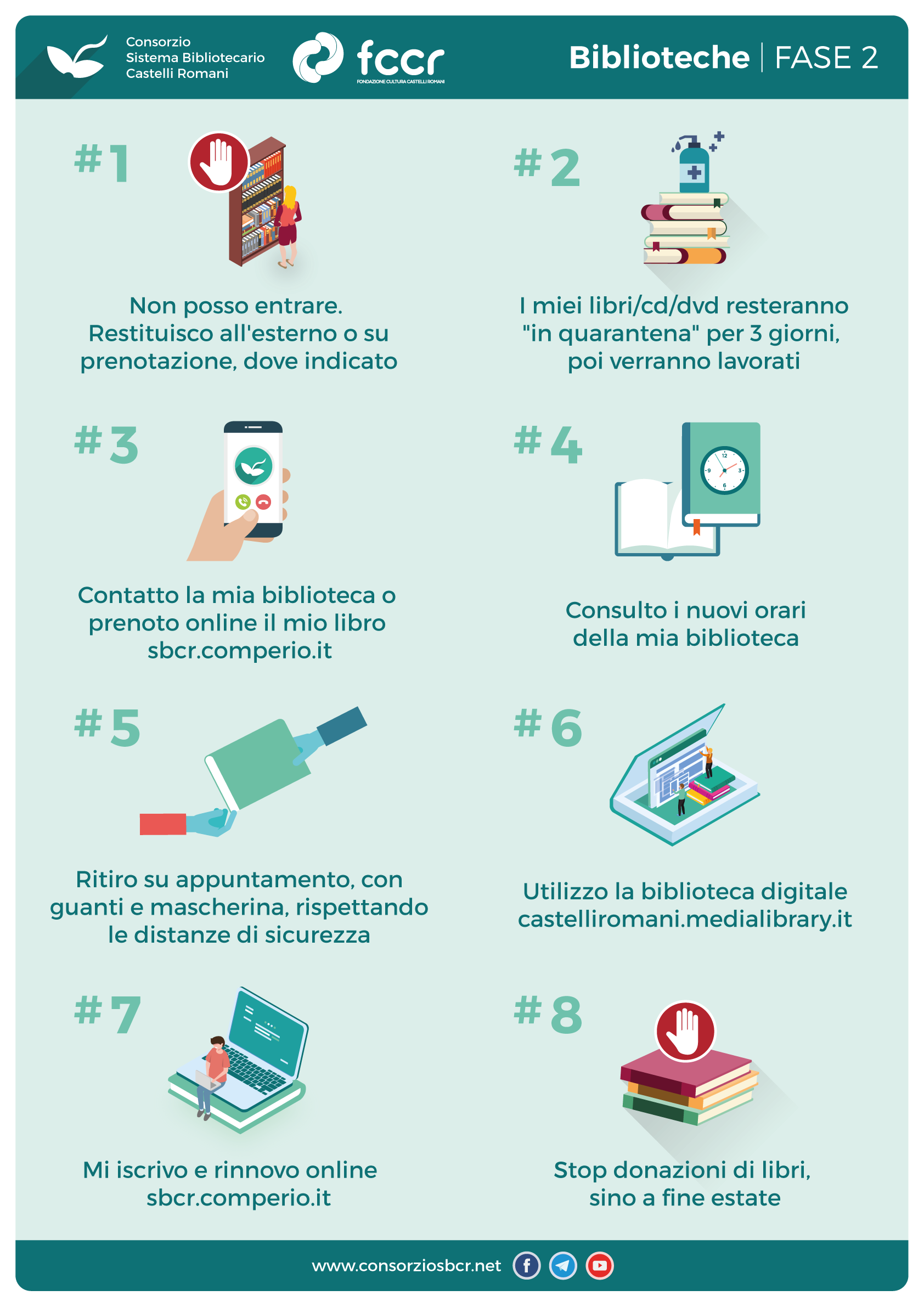  #Bibliotakeaway: un nuovo inizio per le biblioteche dei Castelli