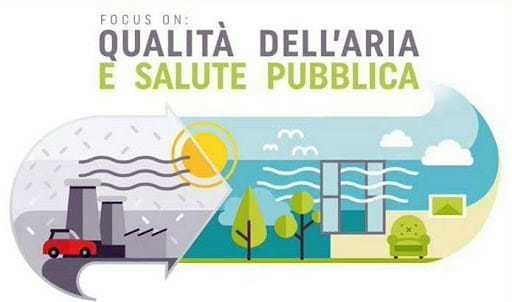 Report di Arpa Lazio: Campagna di monitoraggio giugno-luglio 2020