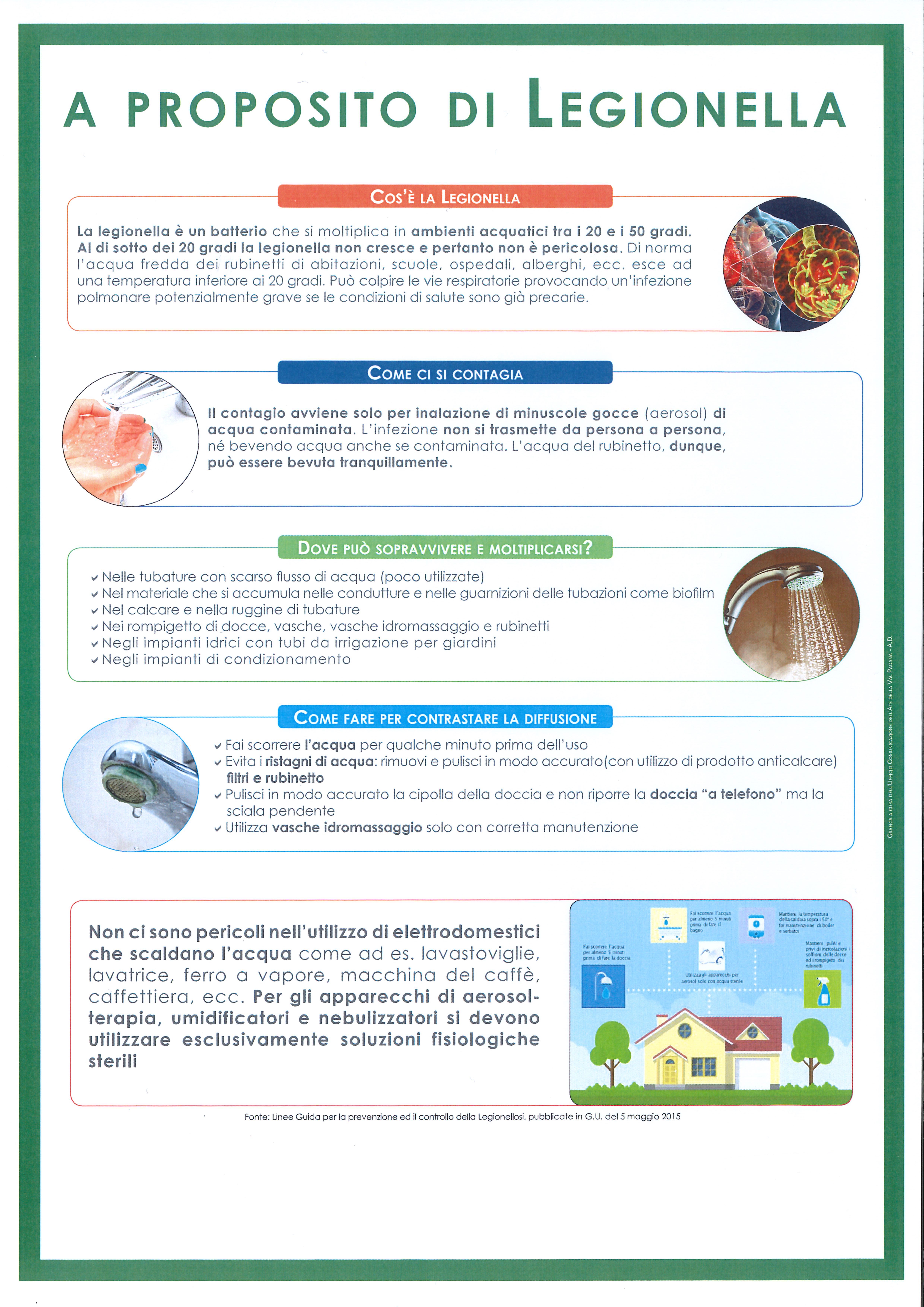 Misure di Prevenzione "Legionella"